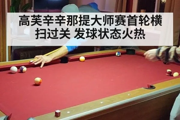 高芙辛辛那提大师赛首轮横扫过关 发球状态火热
